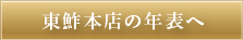 東鮨本店の年表へ